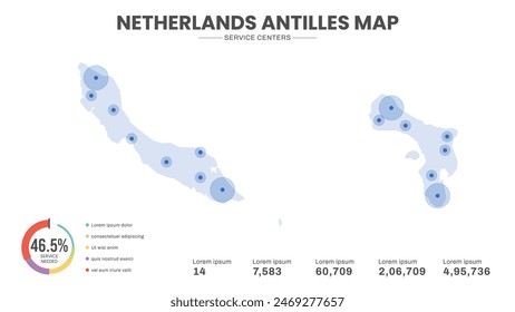 Service centers are highlighted within the map of Netherlands Antilles Map, Infographic map of Netherlands Antilles Vector Illustration