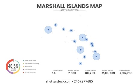 Service centers are highlighted within the map of Marshall Islands Map, Infographic map of Marshall Islands Vector Illustration