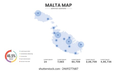 Service centers are highlighted within the map of Malta Map, Infographic map of Malta Vector Illustration