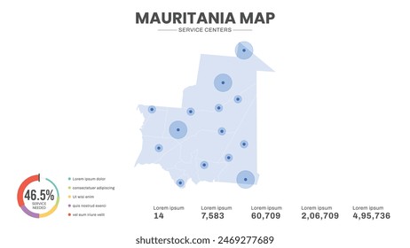 Service centers are highlighted within the map of Mauritania Map, Infographic map of Mauritania Vector Illustration