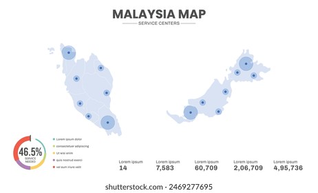 Service centers are highlighted within the map of Malaysia Map, Infographic map of Malaysia Vector Illustration