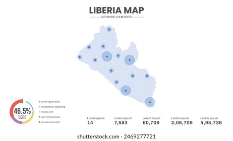 Service centers are highlighted within the map of Liberia Map, Infographic map of Liberia Vector Illustration