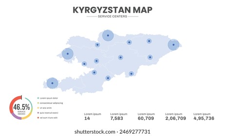 Service centers are highlighted within the map of Kyrgyzstan Map, Infographic map of Kyrgyzstan Vector Illustration