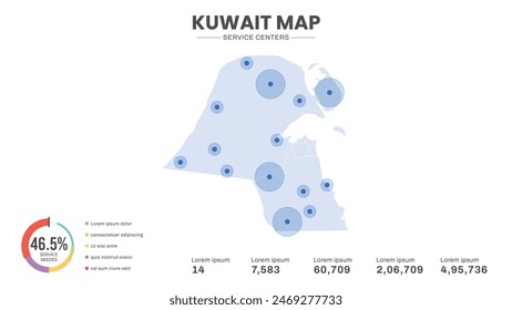 Service centers are highlighted within the map of Kuwait Map, Infographic map of Kuwait Vector Illustration