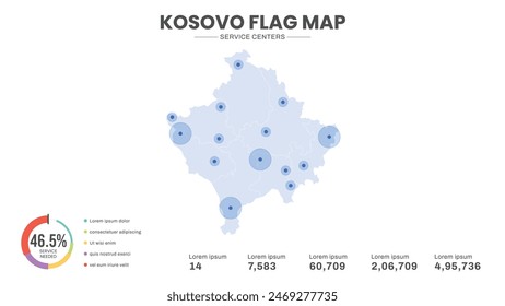 Los centros de servicios están destacados en el mapa del Mapa de la Bandera de Kosovo, mapa infográfico de la Ilustración vectorial de la Bandera de Kosovo