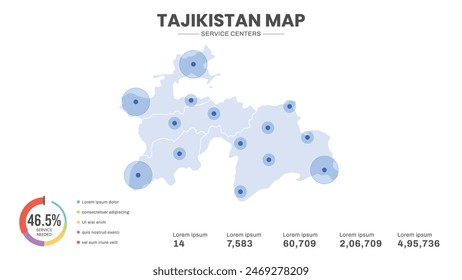 Service centers are highlighted within the map of Tajikistan Map, Infographic map of Tajikistan Vector Illustration