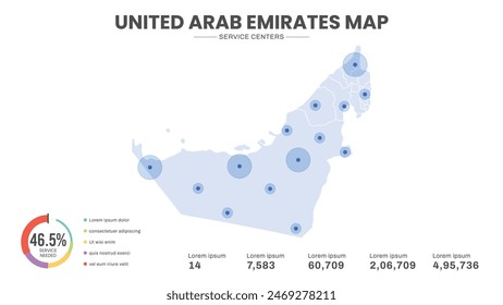 Service centers are highlighted within the map of United Arab Emirates Map, Infographic map of United Arab Emirates Vector Illustration
