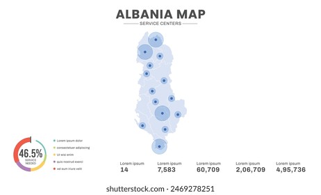 Service centers are highlighted within the map of Albania Map, Infographic map of Albania Vector Illustration