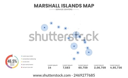 Service centers are highlighted within the map of Marshall Islands Map, Infographic map of Marshall Islands Vector Illustration