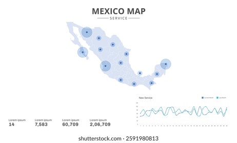 Service centers are highlighted within the of Mexico Infographic map. Business Infographic Map of Mexico. Vector Map of a Mexico map. Easy to edit