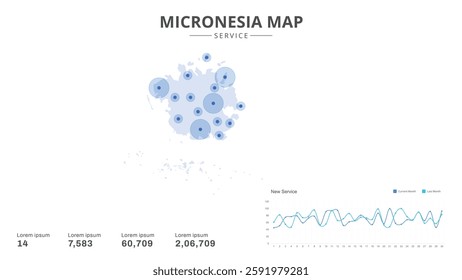 Service centers are highlighted within the of Micronesia Infographic map. Business Infographic Map of Micronesia. Vector Map of a Micronesia map. Easy to edit