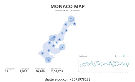 Service centers are highlighted within the of Monaco Infographic map. Business Infographic Map of Monaco. Vector Map of a Monaco map. Easy to edit