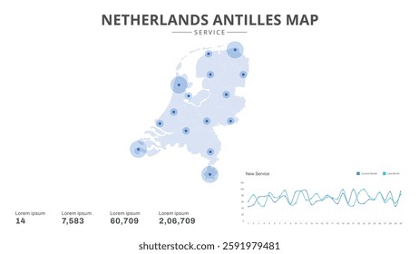 Service centers are highlighted within the of Netherlands Antilles Infographic map. Business Infographic Map of Netherlands Antilles. Vector Map of a Netherlands Antilles map. Easy to edit