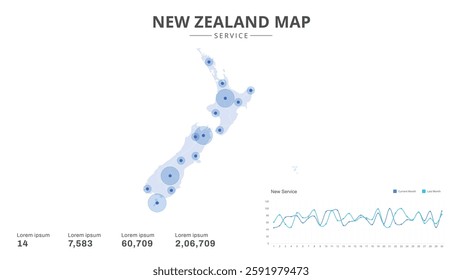 Service centers are highlighted within the of New Zealand Infographic map. Business Infographic Map of New Zealand. Vector Map of a New Zealand map. Easy to edit