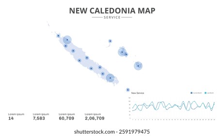 Service centers are highlighted within the of New Caledonia Infographic map. Business Infographic Map of New Caledonia. Vector Map of a New Caledonia map. Easy to edit
