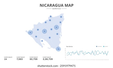 Service centers are highlighted within the of Nicaragua Infographic map. Business Infographic Map of Nicaragua. Vector Map of a Nicaragua map. Easy to edit