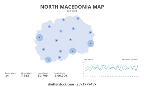 Service centers are highlighted within the of North Macedonia Infographic map. Business Infographic Map of North Macedonia. Vector Map of a North Macedonia map. Easy to edit