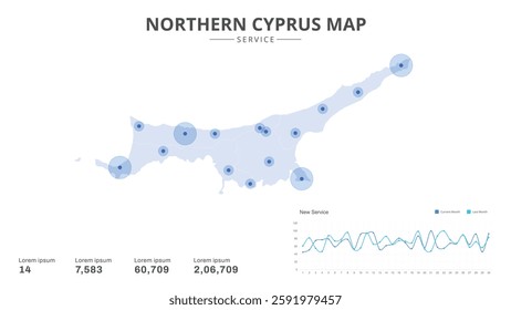 Service centers are highlighted within the of Northern Cyprus Infographic map. Business Infographic Map of Northern Cyprus. Vector Map of a Northern Cyprus map. Easy to edit