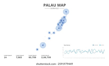 Service centers are highlighted within the of Palau Infographic map. Business Infographic Map of Palau. Vector Map of a Palau map. Easy to edit