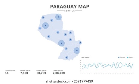 Service centers are highlighted within the of Paraguay Infographic map. Business Infographic Map of Paraguay. Vector Map of a Paraguay map. Easy to edit