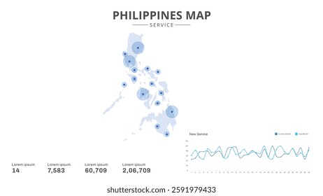 Service centers are highlighted within the of Philippines Infographic map. Business Infographic Map of Philippines. Vector Map of a Philippines map. Easy to edit