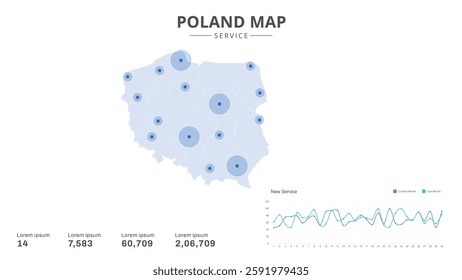 Service centers are highlighted within the of Poland Infographic map. Business Infographic Map of Poland. Vector Map of a Poland map. Easy to edit