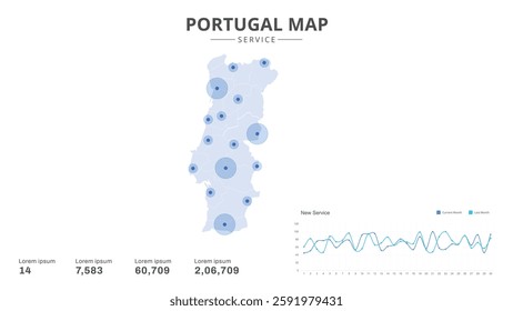 Service centers are highlighted within the of Portugal Infographic map. Business Infographic Map of Portugal. Vector Map of a Portugal map. Easy to edit