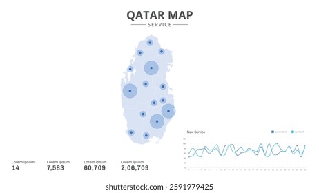 Service centers are highlighted within the of Qatar Infographic map. Business Infographic Map of Qatar. Vector Map of a Qatar map. Easy to edit