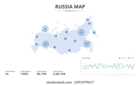 Service centers are highlighted within the of Russia Infographic map. Business Infographic Map of Russia. Vector Map of a Russia map. Easy to edit