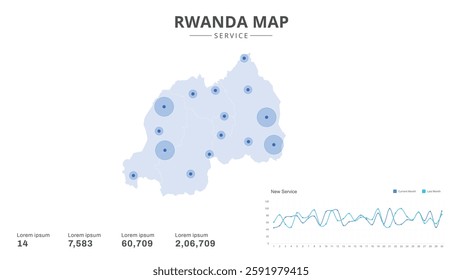 Service centers are highlighted within the of Rwanda Infographic map. Business Infographic Map of Rwanda. Vector Map of a Rwanda map. Easy to edit