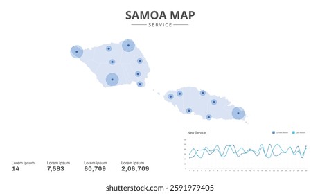 Service centers are highlighted within the of Samoa Infographic map. Business Infographic Map of Samoa. Vector Map of a Samoa map. Easy to edit