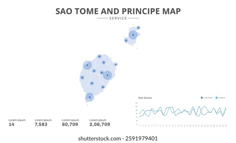 Service centers are highlighted within the of Sao Tome and Principe Infographic map. Business Infographic Map of Sao Tome and Principe. Vector Map of a Sao Tome and Principe map. Easy to edit