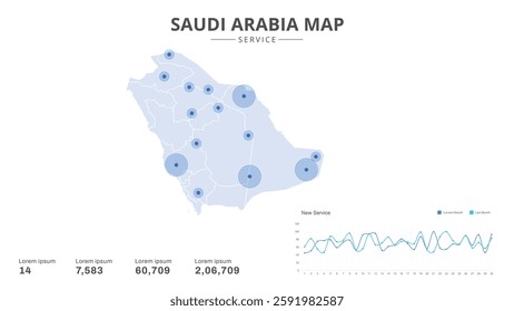 Service centers are highlighted within the of Saudi Arabia Infographic map. Business Infographic Map of Saudi Arabia. Vector Map of a Saudi Arabia map. Easy to edit