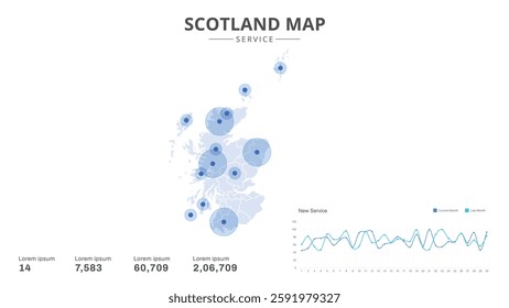 Service centers are highlighted within the of Scotland Infographic map. Business Infographic Map of Scotland. Vector Map of a Scotland map. Easy to edit