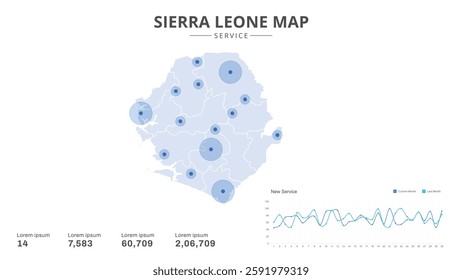 Service centers are highlighted within the of Sierra Leone Infographic map. Business Infographic Map of Sierra Leone. Vector Map of a Sierra Leone map. Easy to edit