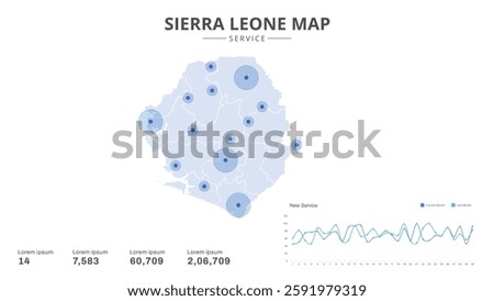Service centers are highlighted within the of Sierra Leone Infographic map. Business Infographic Map of Sierra Leone. Vector Map of a Sierra Leone map. Easy to edit