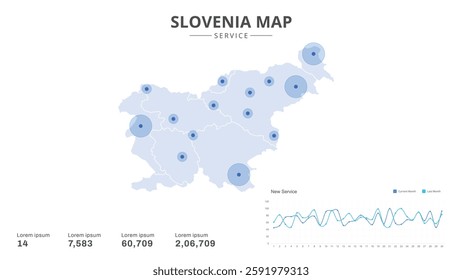 Service centers are highlighted within the of Slovenia Infographic map. Business Infographic Map of Slovenia. Vector Map of a Slovenia map. Easy to edit