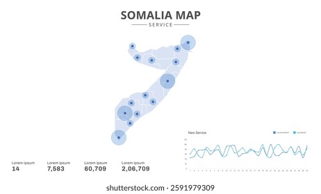 Service centers are highlighted within the of Somalia Infographic map. Business Infographic Map of Somalia. Vector Map of a Somalia map. Easy to edit