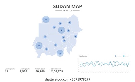 Service centers are highlighted within the of Sudan Infographic map. Business Infographic Map of Sudan. Vector Map of a Sudan map. Easy to edit