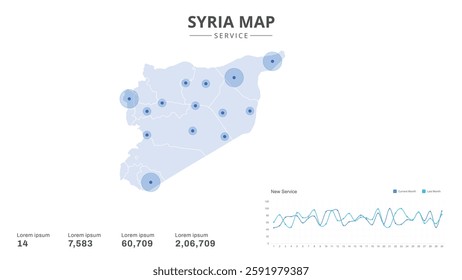 Service centers are highlighted within the of Syria Infographic map. Business Infographic Map of Syria. Vector Map of a Syria map. Easy to edit