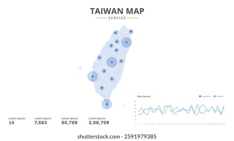 Service centers are highlighted within the of Taiwan Infographic map. Business Infographic Map of Taiwan. Vector Map of a Taiwan map. Easy to edit