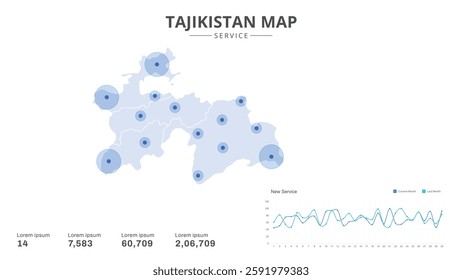 Service centers are highlighted within the of Tajikistan Infographic map. Business Infographic Map of Tajikistan. Vector Map of a Tajikistan map. Easy to edit