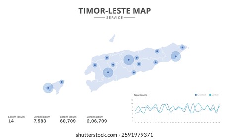 Service centers are highlighted within the of Timor-Leste Infographic map. Business Infographic Map of Timor-Leste. Vector Map of a Timor-Leste map. Easy to edit