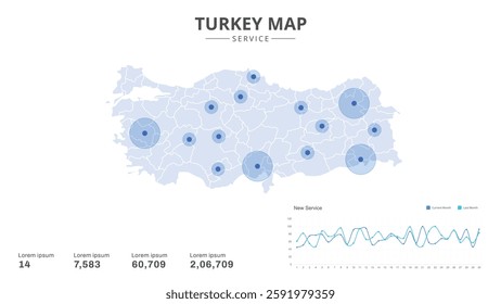 Service centers are highlighted within the of Turkey Infographic map. Business Infographic Map of Turkey. Vector Map of a Turkey map. Easy to edit