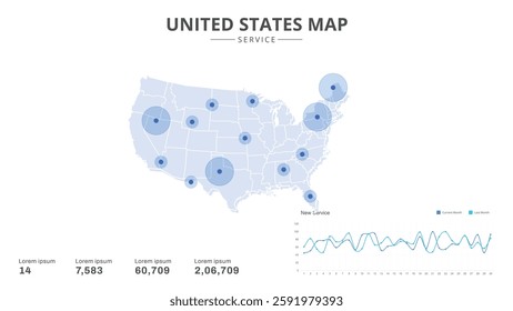 Service centers are highlighted within the of United States Infographic map. Business Infographic Map of United States. Vector Map of a United States map. Easy to edit