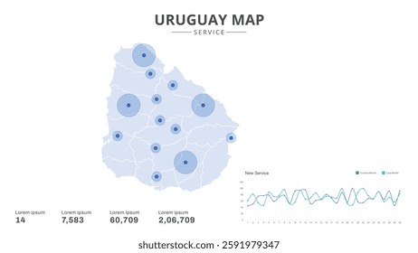 Service centers are highlighted within the of Uruguay Infographic map. Business Infographic Map of Uruguay. Vector Map of a Uruguay map. Easy to edit