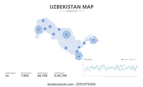 Service centers are highlighted within the of Uzbekistan Infographic map. Business Infographic Map of Uzbekistan. Vector Map of a Uzbekistan map. Easy to edit