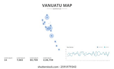 Service centers are highlighted within the of Vanuatu Infographic map. Business Infographic Map of Vanuatu. Vector Map of a Vanuatu map. Easy to edit