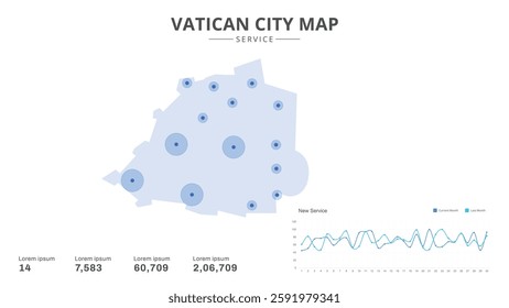 Service centers are highlighted within the of Vatican City Infographic map. Business Infographic Map of Vatican City. Vector Map of a Vatican City map. Easy to edit