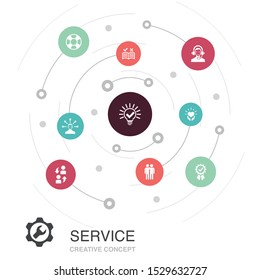 Service colored circle concept with simple icons. Contains such elements as Solution, assistance, quality